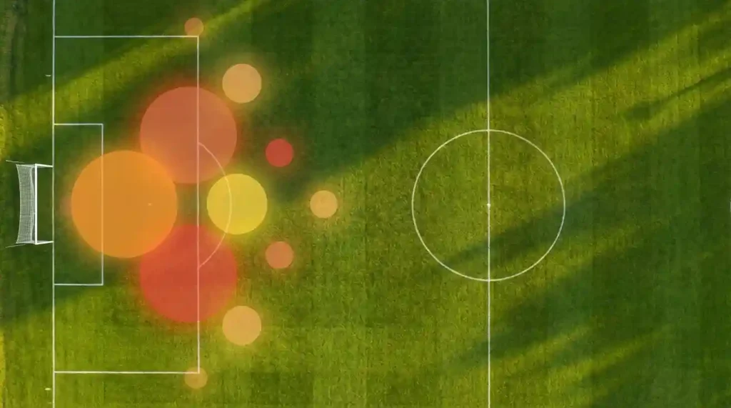 Mappa dei tiri su un campo da calcio in erba naturale vista dall'alto con zone colorate che indicano la probabilità di gol